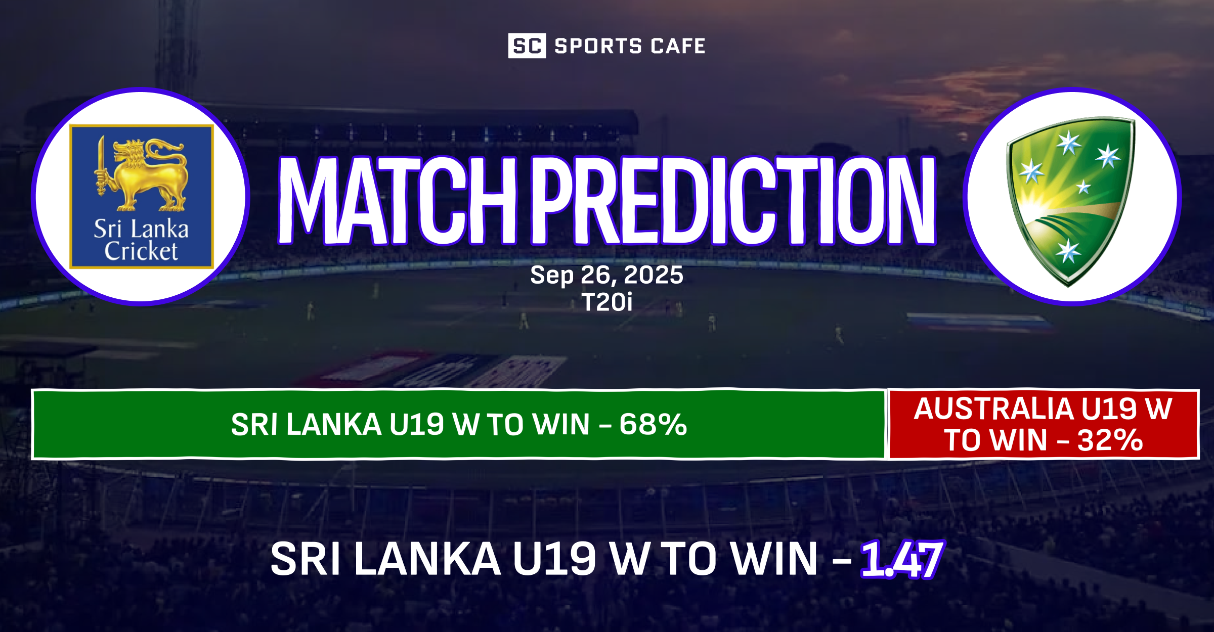 Sri Lanka U19 Women vs Australia U19 Women